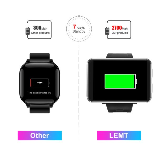 ⁦LEMFO LEM T 4G 2.86 Inch Screen Smart Watch Android 7.1 3GB 32GB 5MP Camera 480*640 Resolution 2700mah Battery Smartwatch Men⁩ - الصورة ⁦4⁩