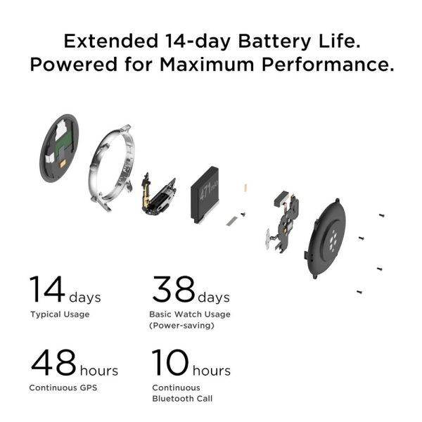⁦New Amazfit GTR 2 Smartwatch 14 Days Battery Life Alexa Built-in Time Control Sleep Monitoring Smart Watch For Android iOS Phone⁩ - الصورة ⁦3⁩