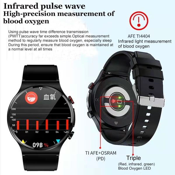 ⁦2022 New ECG PPG Smart Watch Men Blood Pressure Heart Rate Watches IP68 Waterproof Fitness Tracker Smartwatch For Huawei Xiaomi⁩ - الصورة ⁦6⁩